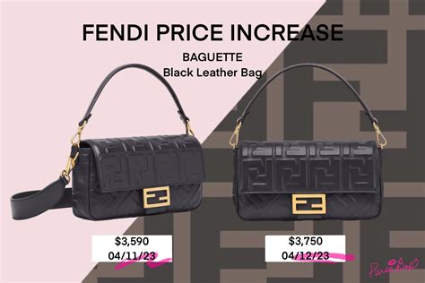 fendi bags italy|Fendi with prices.